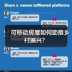 可移动房屋如何助推乡村振兴?(图4) 可移动房屋如何助推乡村振兴?(图4)