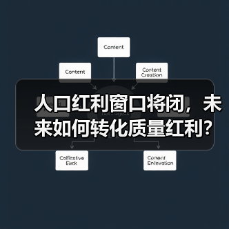人口红利窗口将闭,未来如何转化质量红利?(图4) 人口红利窗口将闭,未来如何转化质量红利?(图4)