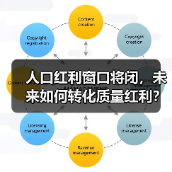 人口红利窗口将闭,未来如何转化质量红利?(图3) 人口红利窗口将闭,未来如何转化质量红利?(图3)