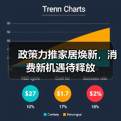 政策力推家居焕新,消费新机遇待释放(图4) 政策力推家居焕新,消费新机遇待释放(图4)