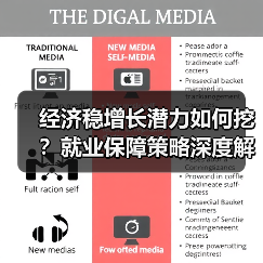 经济稳增长潜力如何挖?就业保障策略深度解析(图3) 经济稳增长潜力如何挖?就业保障策略深度解析(图3)