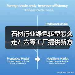 石材行业绿色转型怎么走?六零工厂提供新方向(图3) 石材行业绿色转型怎么走?六零工厂提供新方向(图3)