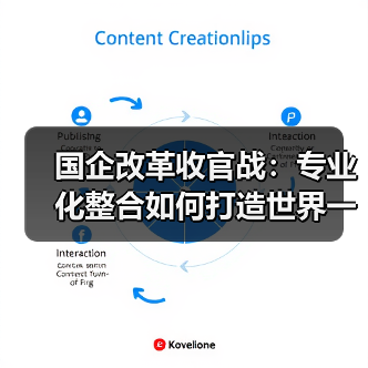 国企改革收官战:专业化整合如何打造世界一流企业(图2) 国企改革收官战:专业化整合如何打造世界一流企业(图2)