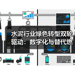 水泥行业绿色转型双轮驱动:数字化与替代燃料破局之道(图4) 水泥行业绿色转型双轮驱动:数字化与替代燃料破局之道(图4)