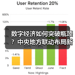 数字经济如何突破瓶颈？中央地方联动布局新路径（图3）