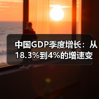 中国GDP季度增长:从18.3%到4%的增速变化分析(图2) 中国GDP季度增长:从18.3%到4%的增速变化分析(图2)