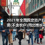 2021年全国固定资产投资(不含农户)同比增长4.9%（图3）