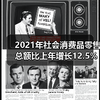 2021年社会消费品零售总额比上年增长12.5%（图2）