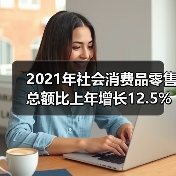 2021年社会消费品零售总额比上年增长12.5%（图3）