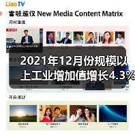 2021年12月份规模以上工业增加值增长4.3%(图2) 2021年12月份规模以上工业增加值增长4.3%(图2)