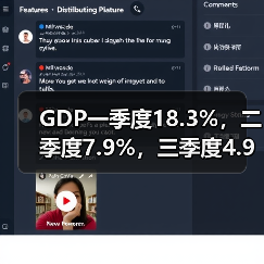 GDP一季度18.3%,二季度7.9%,三季度4.9%,四季度4.0%(图4) GDP一季度18.3%,二季度7.9%,三季度4.9%,四季度4.0%(图4)