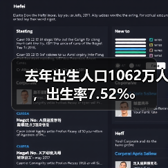 去年出生人口1062万人,出生率7.52‰(图3) 去年出生人口1062万人,出生率7.52‰(图3)