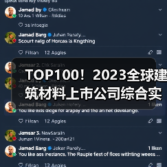 TOP100！2023全球建筑材料上市公司综合实力排行榜发布！（图4）