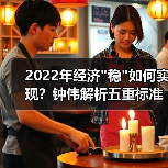 2022年经济