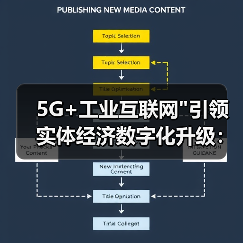 5G+工业互联网 5G+工业互联网