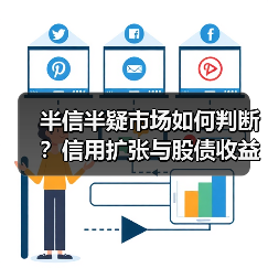半信半疑市场如何判断？信用扩张与股债收益差解析（图2）