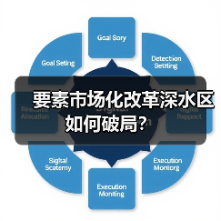 要素市场化改革深水区如何破局?(图4) 要素市场化改革深水区如何破局?(图4)