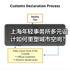 上海年轻事务所多元设计如何重塑城市空间?(图3) 上海年轻事务所多元设计如何重塑城市空间?(图3)