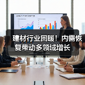 建材行业回暖！内需恢复带动多领域增长（图4）