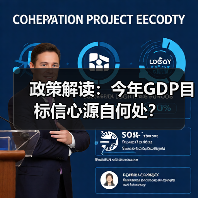 政策解读:今年GDP目标信心源自何处?(图2) 政策解读:今年GDP目标信心源自何处?(图2)