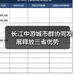 长江中游城市群协同发展释放三省优势（图3）