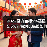 2022经济目标5%还是5.5%?稳增长底线如何定?(图4) 2022经济目标5%还是5.5%?稳增长底线如何定?(图4)