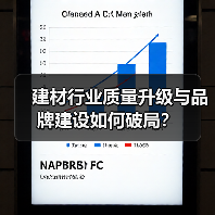 建材行业质量升级与品牌建设如何破局?(图3) 建材行业质量升级与品牌建设如何破局?(图3)