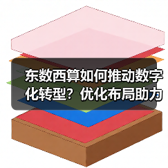 东数西算如何推动数字化转型?优化布局助力算力高效协同(图1) 东数西算如何推动数字化转型?优化布局助力算力高效协同(图1)