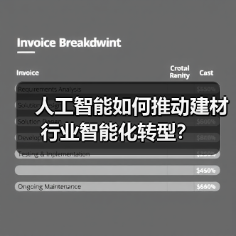 人工智能如何推动建材行业智能化转型?(图1) 人工智能如何推动建材行业智能化转型?(图1)