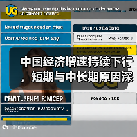 中国经济增速持续下行,短期与中长期原因深度解析(图2) 中国经济增速持续下行,短期与中长期原因深度解析(图2)