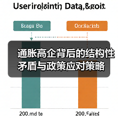 通胀高企背后的结构性矛盾与政策应对策略(图4) 通胀高企背后的结构性矛盾与政策应对策略(图4)