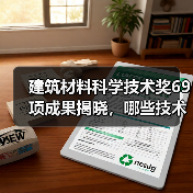建筑材料科学技术奖69项成果揭晓,哪些技术引领行业?(图2) 建筑材料科学技术奖69项成果揭晓,哪些技术引领行业?(图2)