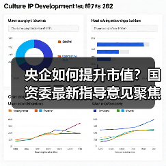 央企如何提升市值?国资委最新指导意见聚焦资本运作(图2) 央企如何提升市值?国资委最新指导意见聚焦资本运作(图2)