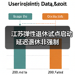 江苏弹性退休试点启动 延迟退休非强制（图2）