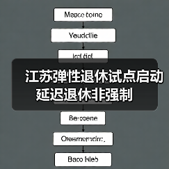 江苏弹性退休试点启动 延迟退休非强制（图1）