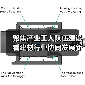 聚焦产业工人队伍建设 看建材行业协同发展新路径（图2）