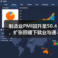 制造业PMI回升至50.4，扩张回暖下就业与通胀隐忧待解（图4）