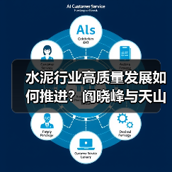 水泥行业高质量发展如何推进?阎晓峰与天山材料探讨合作方向(图4) 水泥行业高质量发展如何推进?阎晓峰与天山材料探讨合作方向(图4)