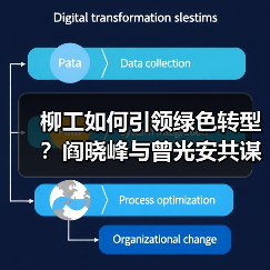柳工如何引领绿色转型？阎晓峰与曾光安共谋行业未来（图1）
