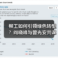 柳工如何引领绿色转型？阎晓峰与曾光安共谋行业未来（图4）