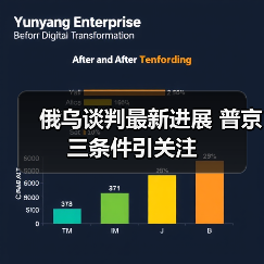 俄乌谈判最新进展 普京三条件引关注(图4) 俄乌谈判最新进展 普京三条件引关注(图4)