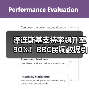 泽连斯基支持率飙升至90%！BBC民调数据引热议（图2）