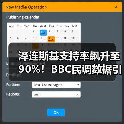 泽连斯基支持率飙升至90%！BBC民调数据引热议（图3）