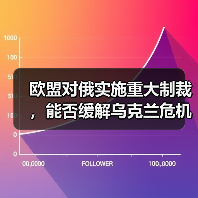 欧盟对俄实施重大制裁，能否缓解乌克兰危机？（图1）