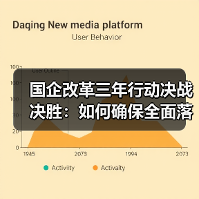 国企改革三年行动决战决胜:如何确保全面落地?(图2) 国企改革三年行动决战决胜:如何确保全面落地?(图2)