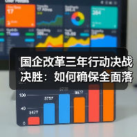 国企改革三年行动决战决胜:如何确保全面落地?(图1) 国企改革三年行动决战决胜:如何确保全面落地?(图1)