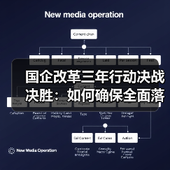 国企改革三年行动决战决胜:如何确保全面落地?(图3) 国企改革三年行动决战决胜:如何确保全面落地?(图3)