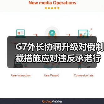G7外长协调升级对俄制裁措施应对违反承诺行为（图1）