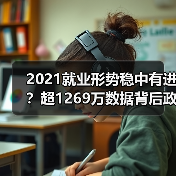2021就业形势稳中有进?超1269万数据背后政策全解读(图1) 2021就业形势稳中有进?超1269万数据背后政策全解读(图1)