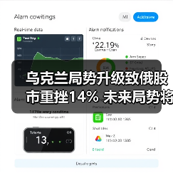 乌克兰局势升级致俄股市重挫14% 未来局势将如何演变？（图4）